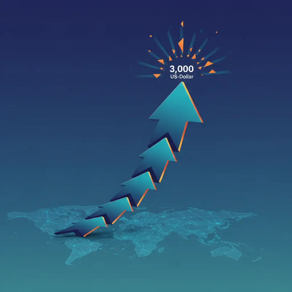 MercadoLibre: Potenzial für 3.000 US-Dollar bis 2026?
