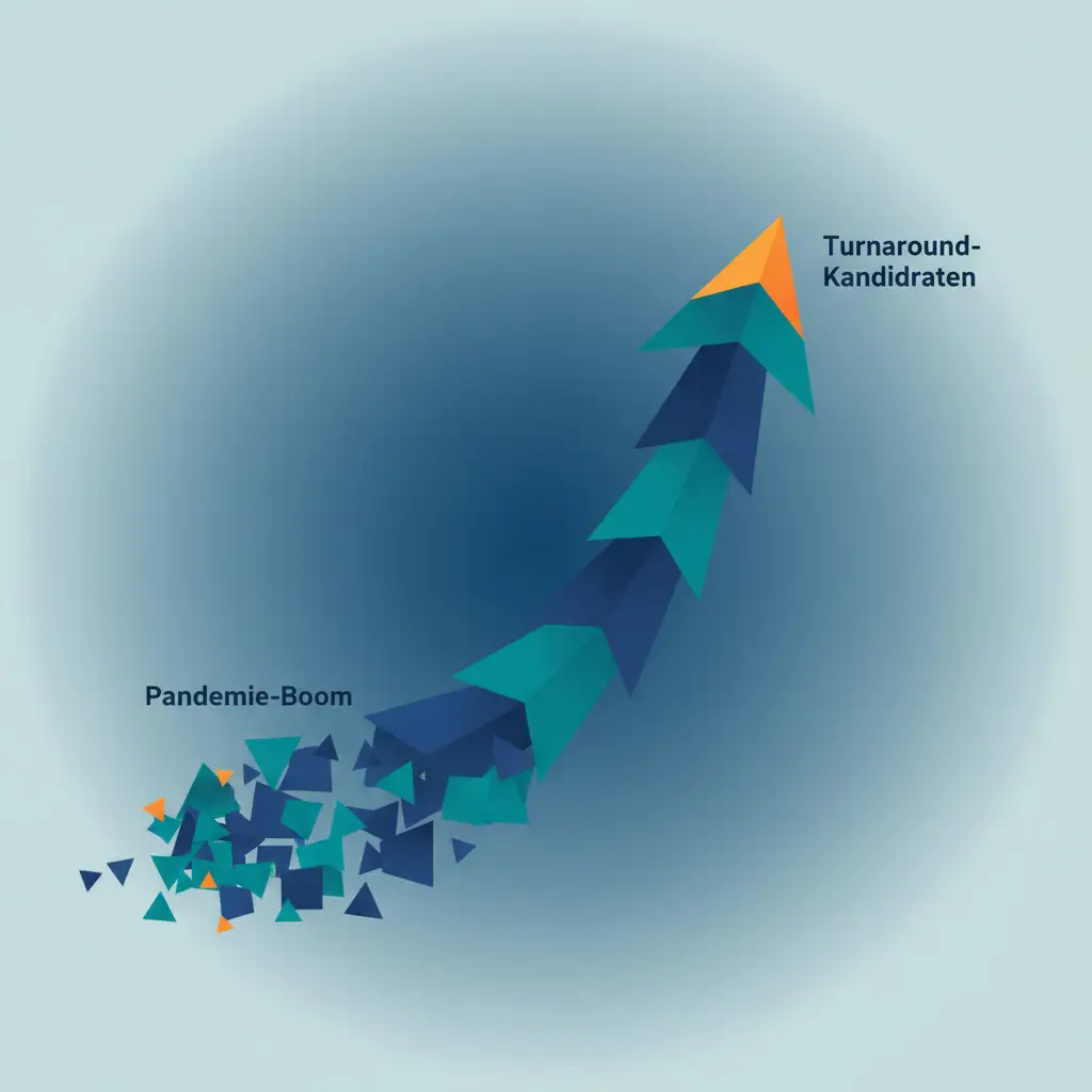 Peloton Aktie: Vom Pandemie-Boom zum Turnaround-Kandidaten?
